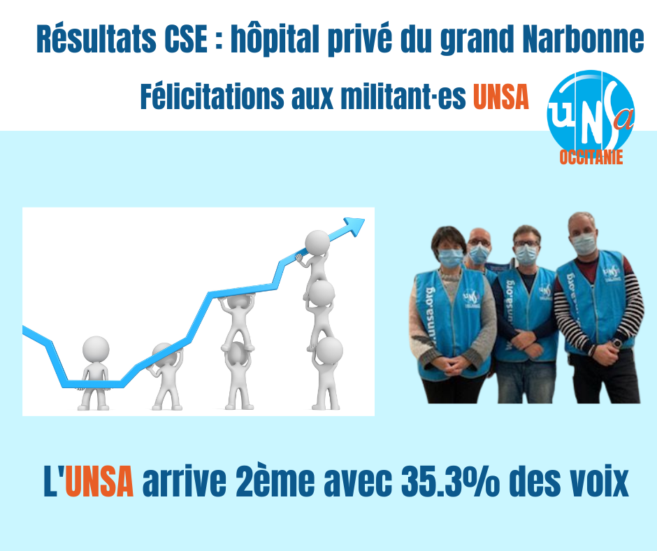 Résultats CSE hôpital privé du grand Narbonne.png, nov. 2022